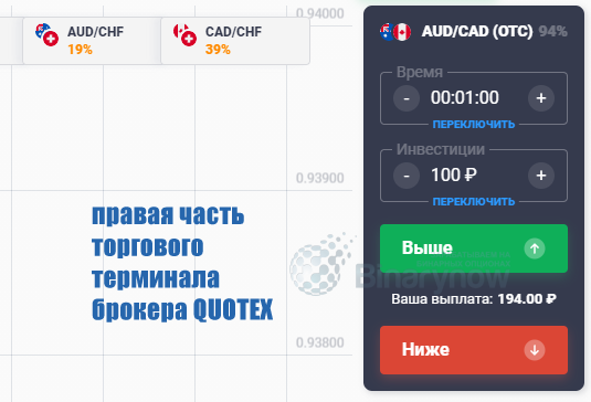 Правая сторона терминала Quotex